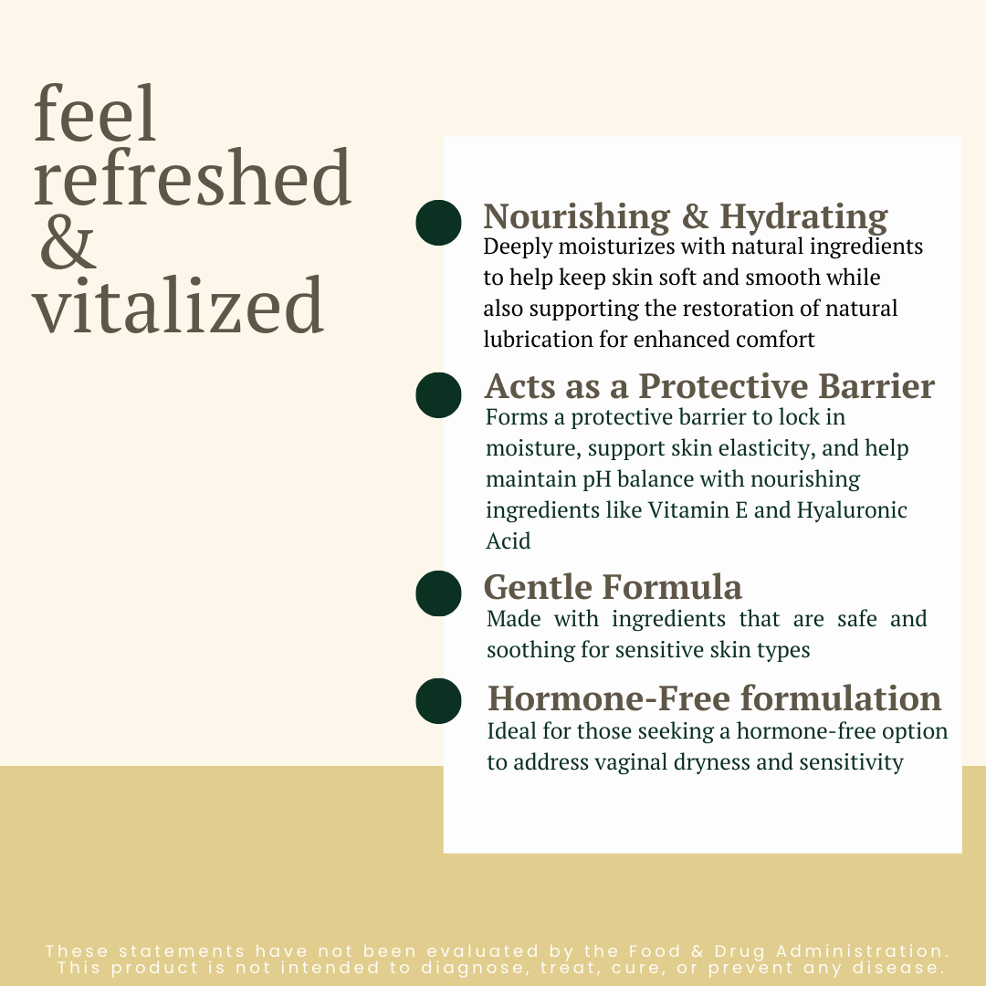 BioBeauty REVITA Hormone Free Vaginal Moisturizer