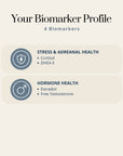 BIOInsight Essential Mens Hormone Panel by BIOLabs PRO, At-Home Saliva Hormone Testing Designed for Men