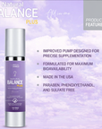 BIOLabs PRO Natural Balance PLUS Cream