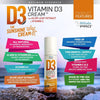 BIOLabs PRO® Natural 15000 IU Vitamin D Cream