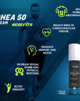 BIOLabs PRO® Natural 50mg Dhea Cream