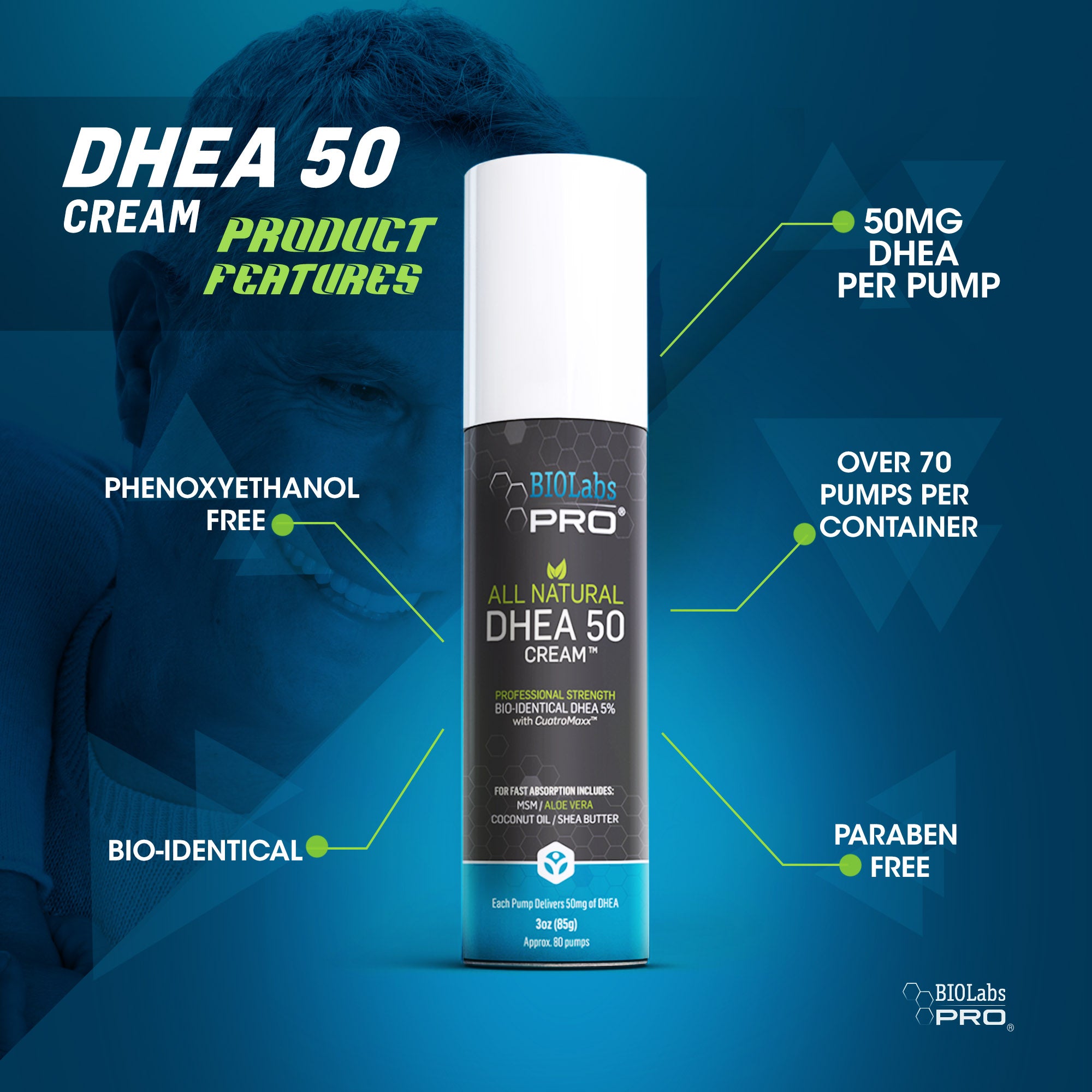 BIOLabs PRO® Natural 50mg Dhea Cream
