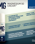 BIOLabs PRO® Natural Magnesium Cream