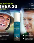 BIOLabs PRO® Natural Dhea 20mg Cream