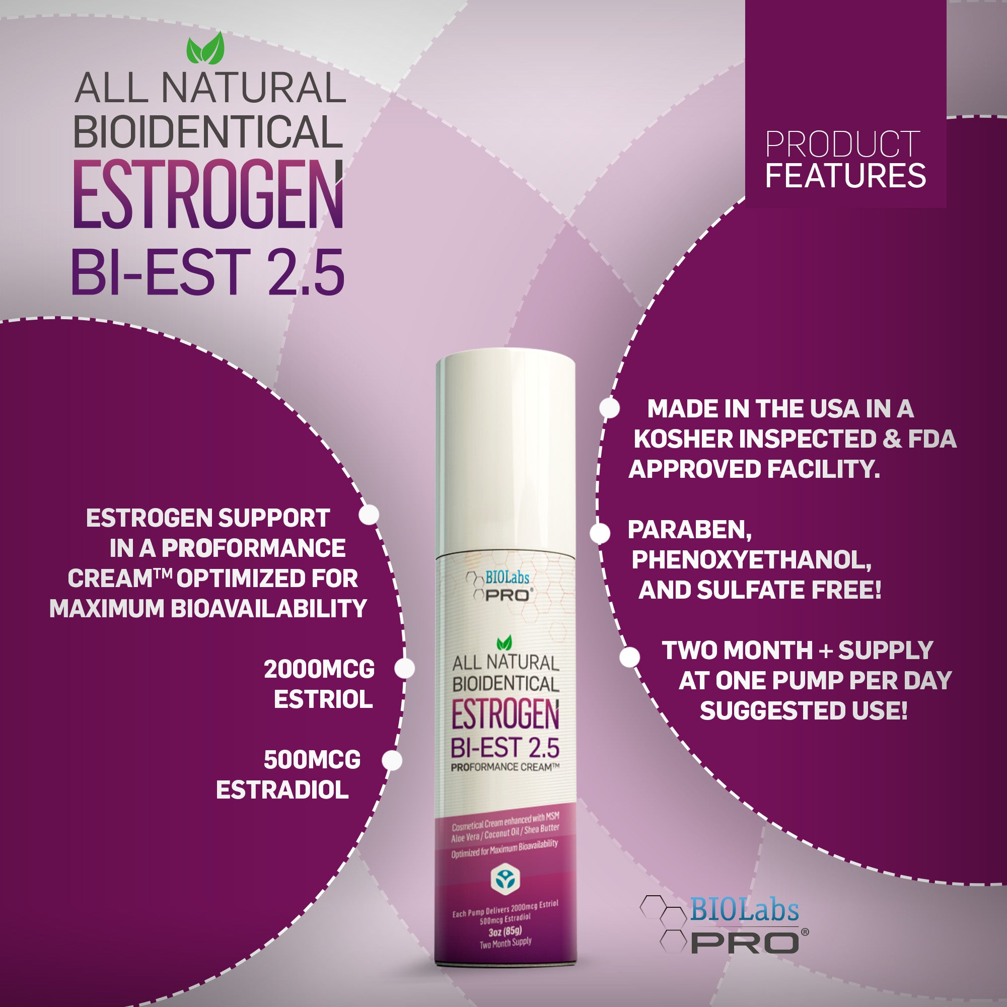 Estrogen Cream Manufacturing