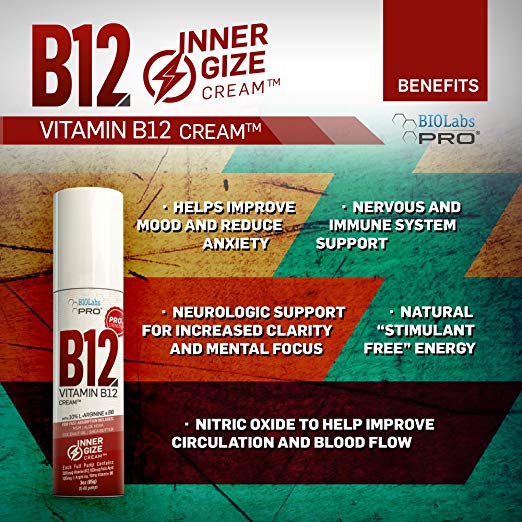 How B12 can help you!