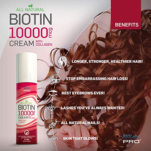 What Biotin Can Do For You