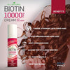 What Biotin Can Do For You