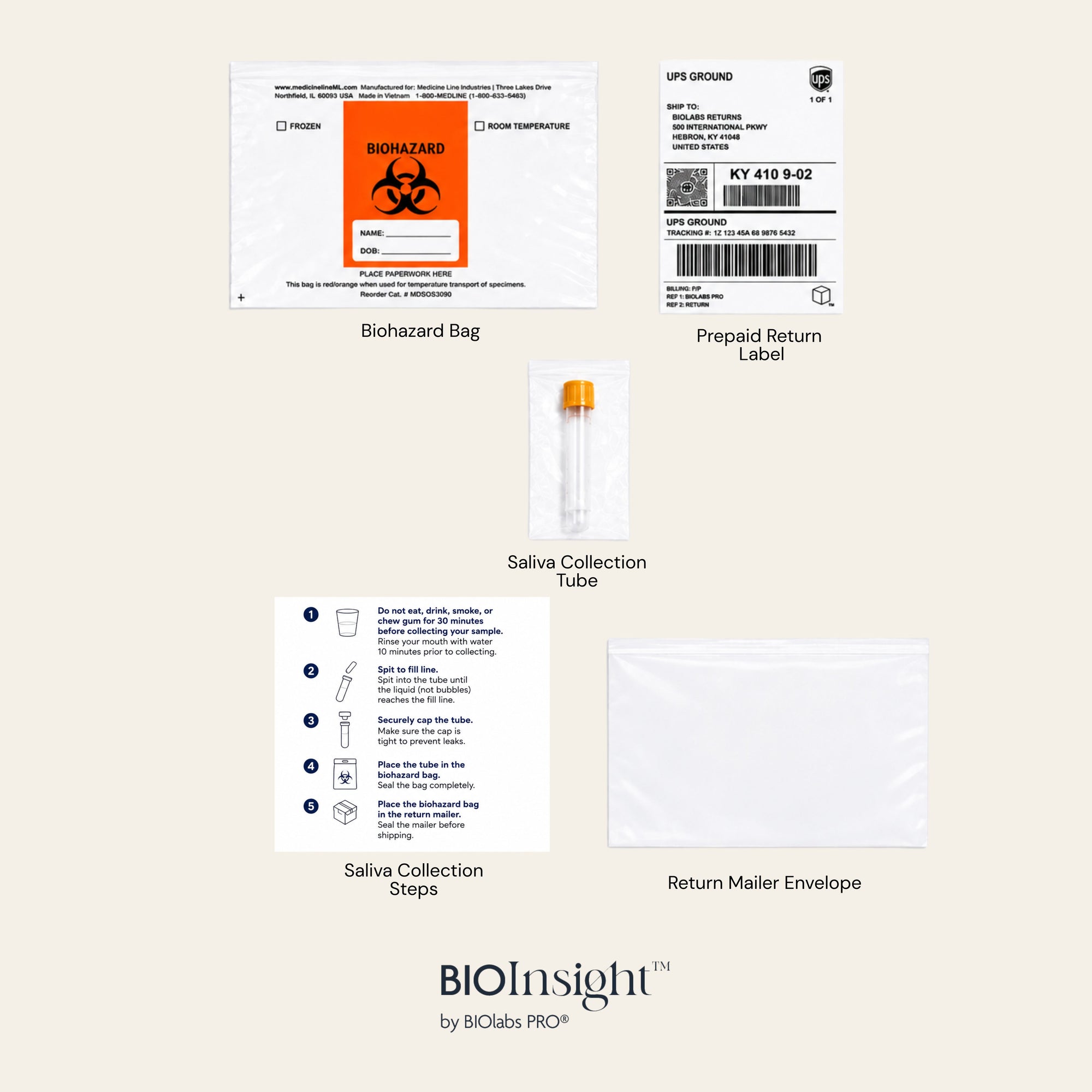 BIOInsight Essential Mens Hormone Panel by BIOLabs PRO, At-Home Saliva Hormone Testing Designed for Men