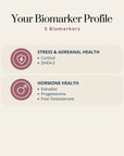 BIOInsight Essential Female Hormone Panel by BIOLabs PRO — At-Home Saliva Hormone Testing Designed for Women
