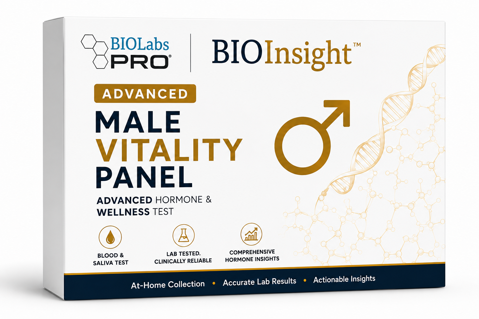 Advanced Male Vitality Panel
