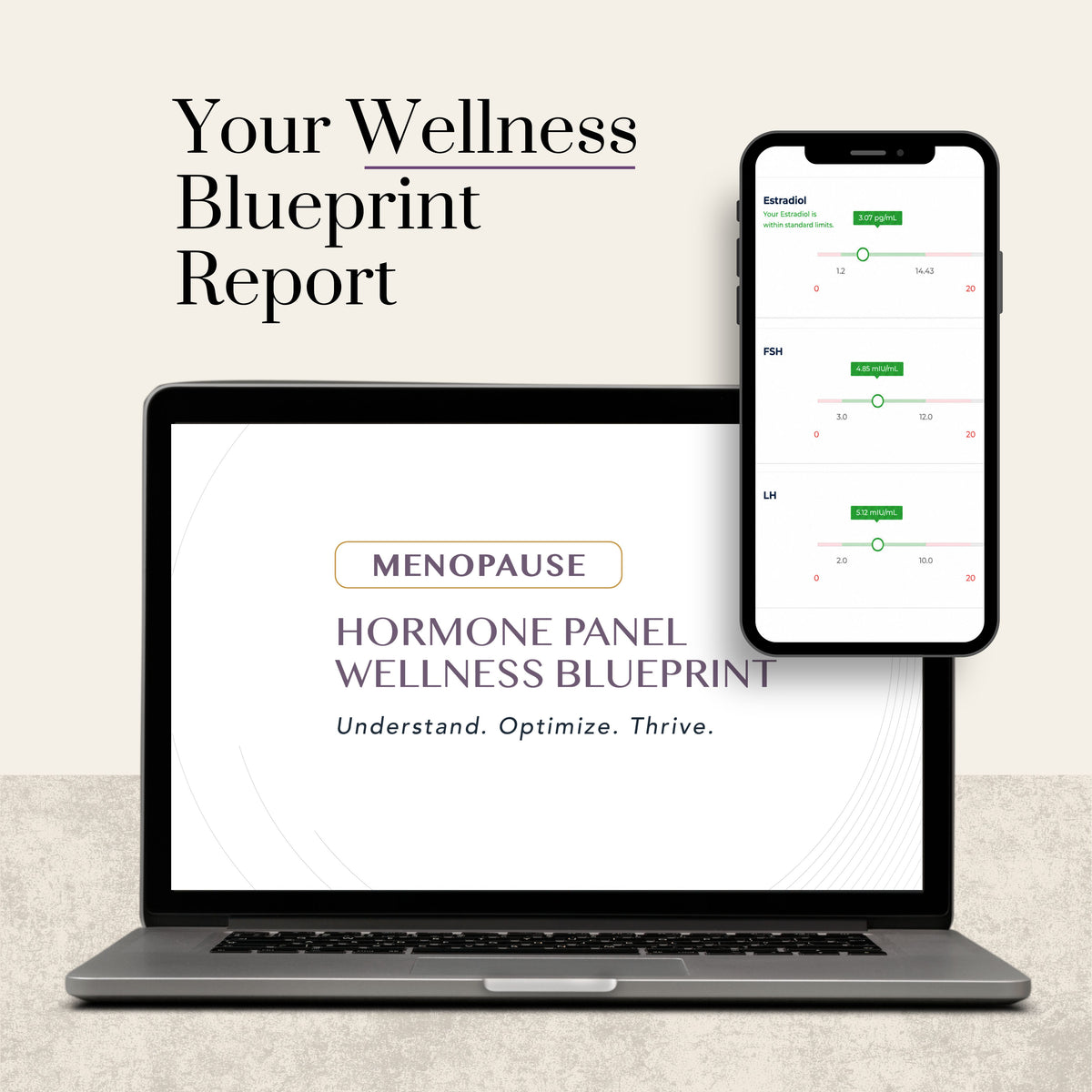 BIOInsight Menopause Panel by BIOLabs PRO, Checks FSH and LH Levels, Personalized Hormone Blueprint Report, USA Lab Tested