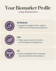 BIOInsight Menopause Panel by BIOLabs PRO, Checks FSH and LH Levels, Personalized Hormone Blueprint Report, USA Lab Tested