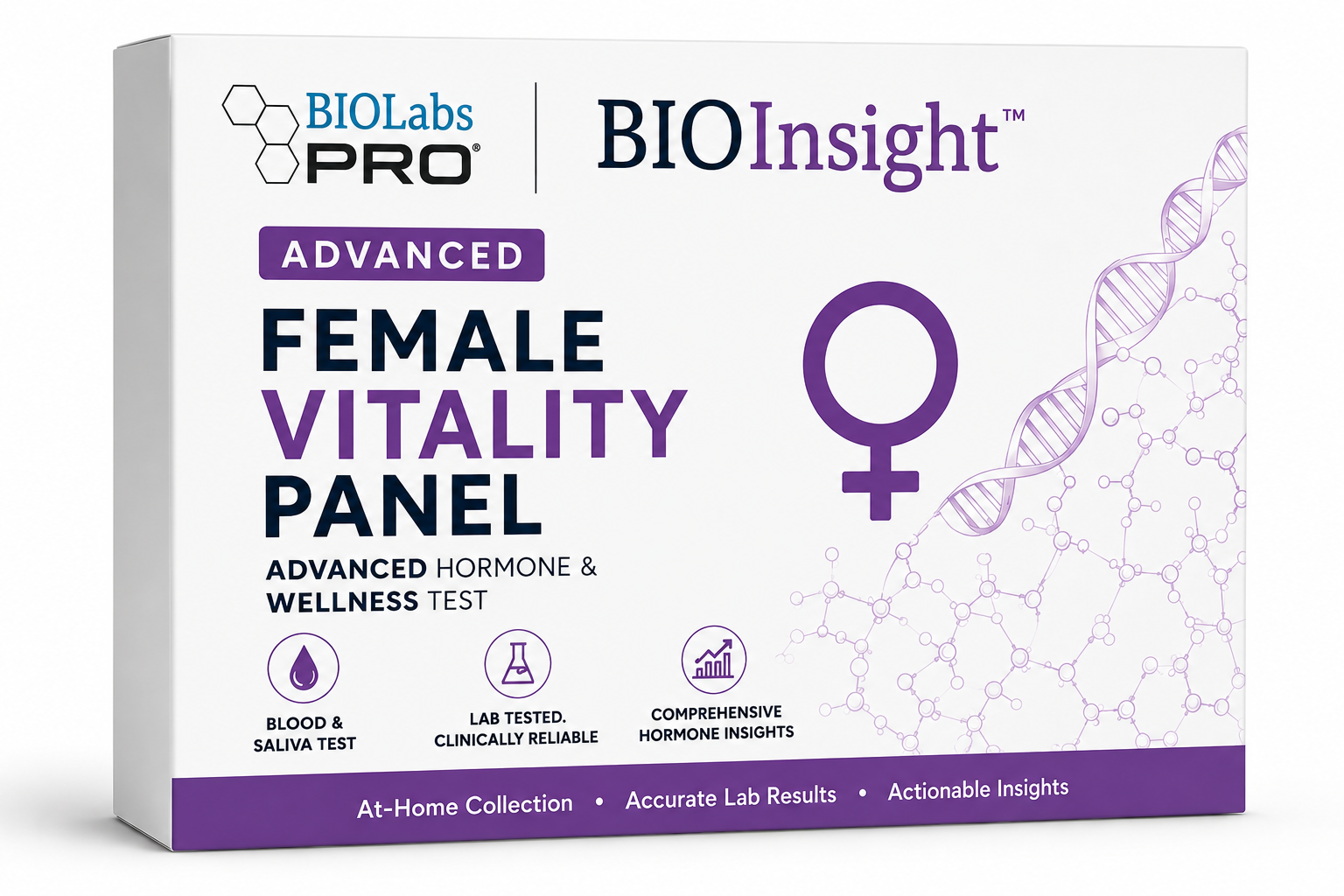 Advanced Female Vitality Panel
