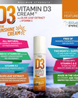 BIOLabs PRO® Natural 15000 IU Vitamin D Cream