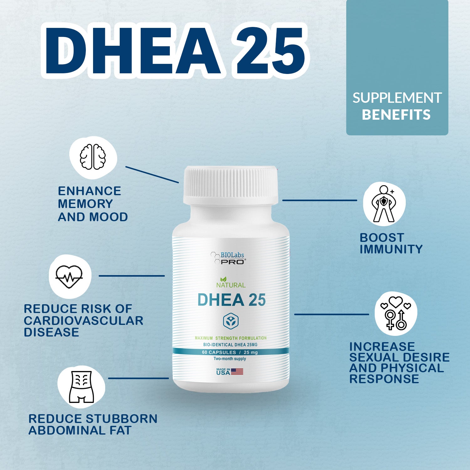 DHEA 25MG PROFESSIONAL STRENGTH ORAL SUPPLEMENT - 60CT 2 MONTH SUPPLY