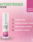 BIOLabs PRO® Natural PhytoEstrogen Cream