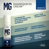 BIOLabs PRO® Natural Magnesium Cream