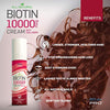 BIOLabs PRO® Biotin 10,000mcg cream